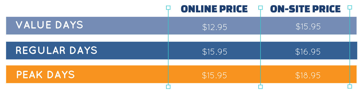 Variable Pricing at Children's Museum of Atlanta